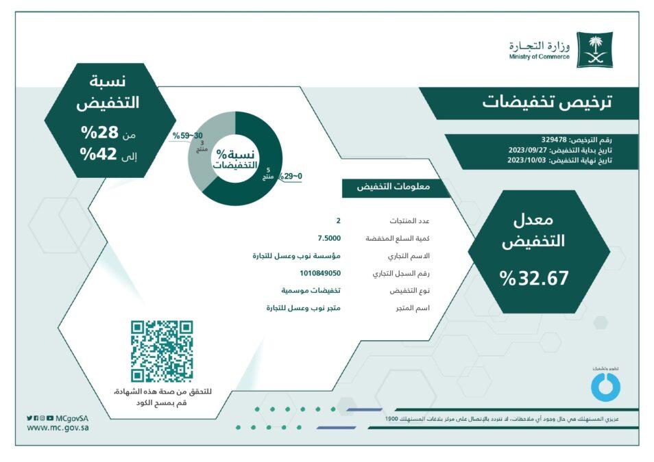 ترخيص تخفيضات من وزارة التجارة لمتجر نوب وعسل للتجارة في السعودية